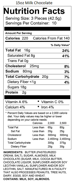 15oz Milk Chocolate Almond Toffee Petites Nutrition Information