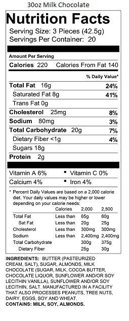 30oz Milk Chocolate Almond Toffee Petites Nutrition Information