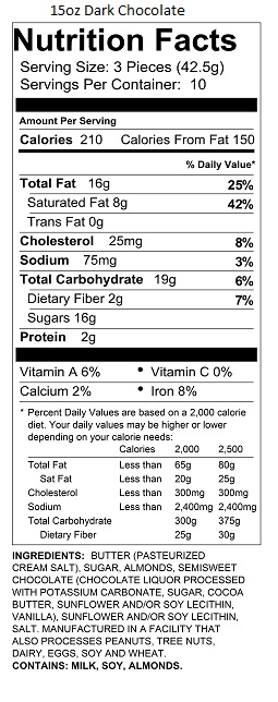 15oz Dark Chocolate Almond Toffee Petites Nutrition Information
