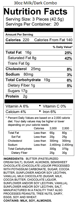 30oz Milk and Dark Chocolate Almond Toffee Petites Nutrition Information