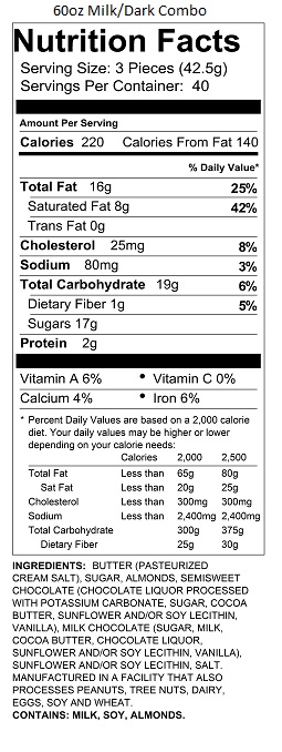 60oz Milk and Dark Chocolate Almond Toffee Petites Nutrition Information