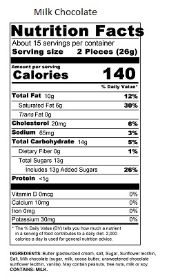 14oz Milk Chocolate Butter Toffee Petites Nutrition Information