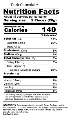 14oz Dark Chocolate Butter Toffee Petites Nutrition Information