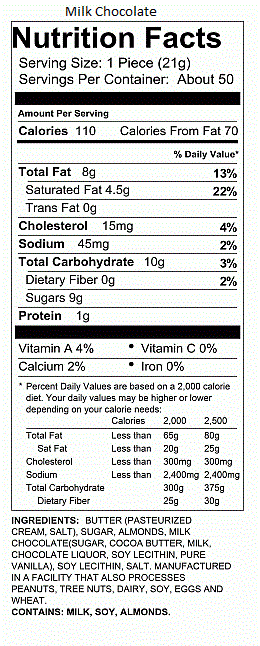 50pc Milk Toffee Singles Nutrition Information