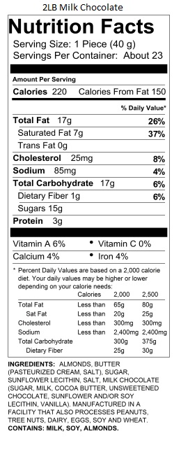 2lb Milk Chocolate Almond Toffee Tin Nutrition Information