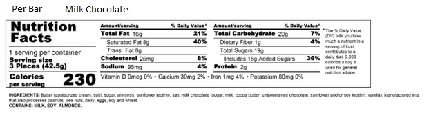 3pc Milk Toffee Single Bar Nutrition Information