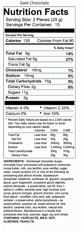 17.5oz Dark Chocolate Truffles Nutrition Information